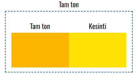 VOXCO KROM SARI VOS-250 TRB